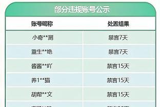 ?方硕28+5 田宇翔14+5 崔永熙23+7 北京力克广州终结三连败